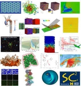 various research project visualizations