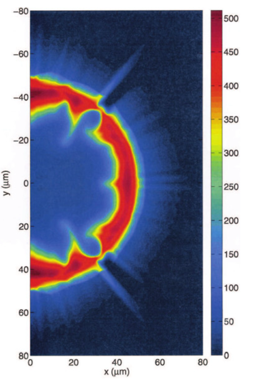 Computation of the time evolution of a Supernova, Credit: Josh Dolence, LANL