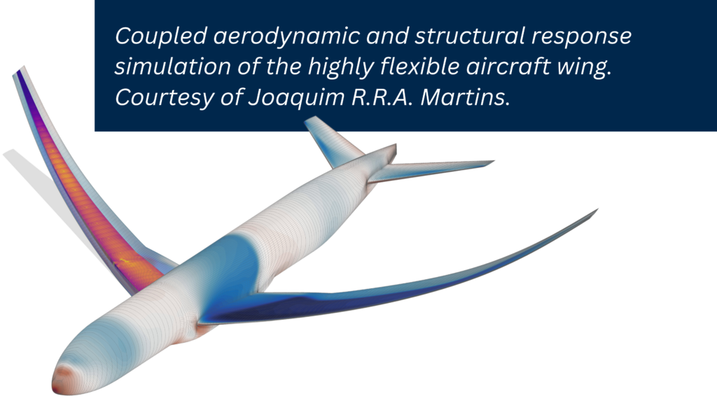 Coupled aerodynamic and structural response simulation of the highly flexible aircraft wing, courtesy of Joaquim R.R.A. Martins.