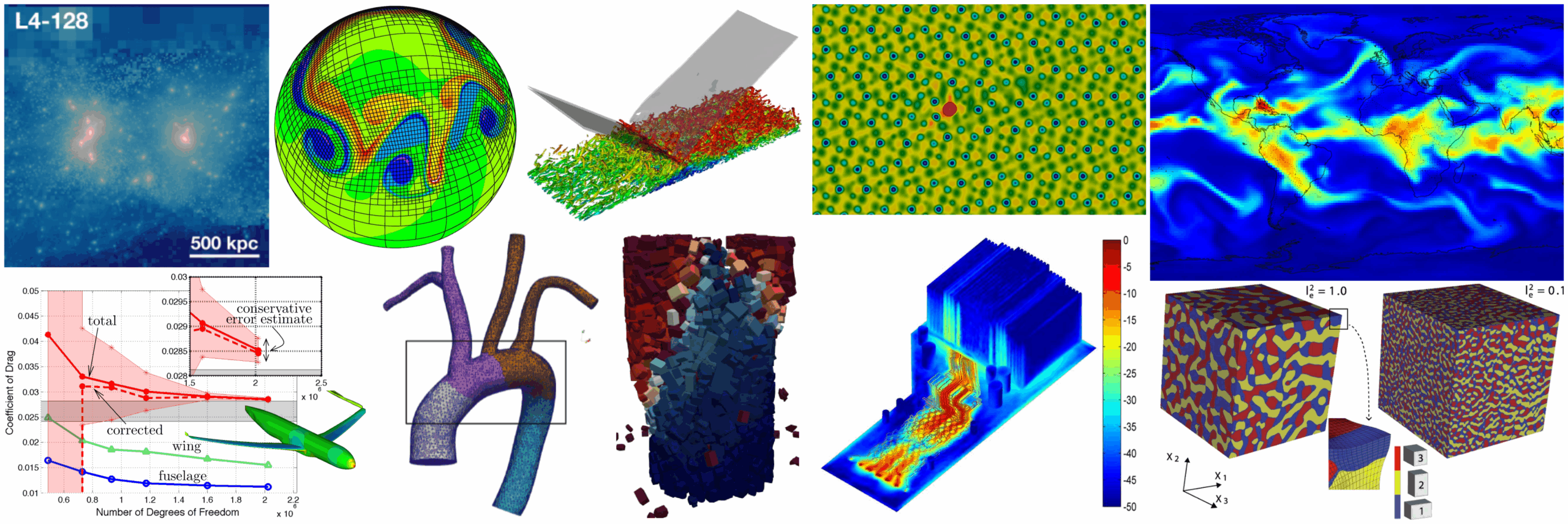 MICDEcatalyst grant images