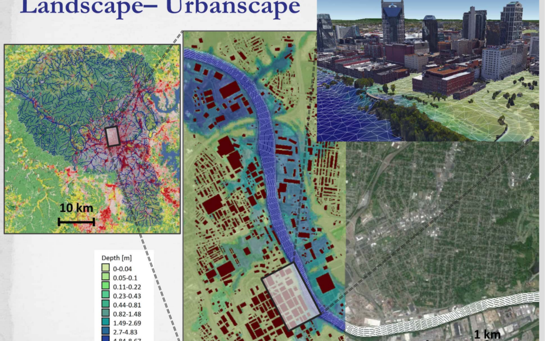 $7.5 million to predict and communicate flood risk