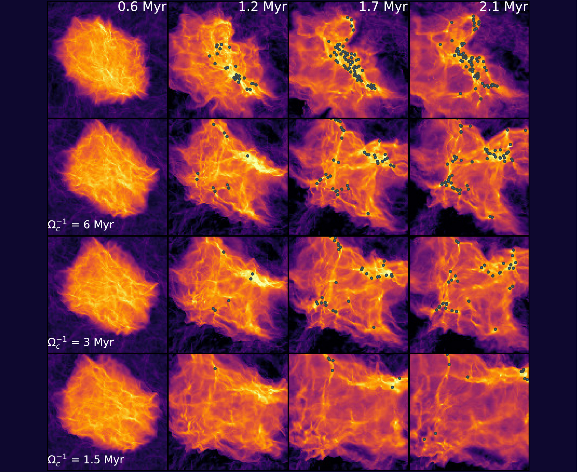 Reasearch image of molecules