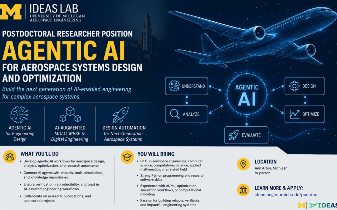 Postdoctoral Researcher Position in Agentic AI for Aerospace Systems Design and Optimization